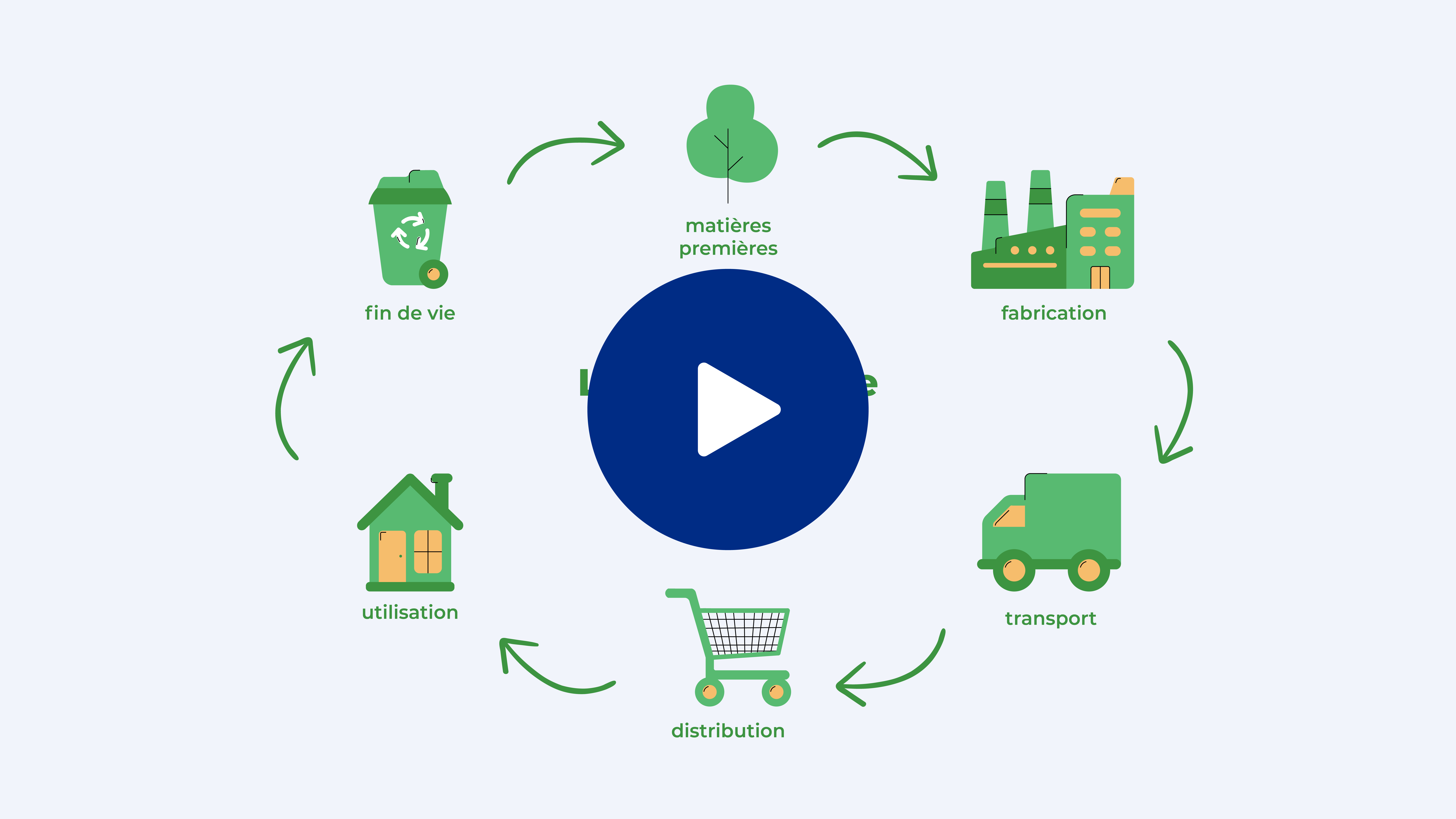 La base INIES, un outil essentiel pour la RE2020